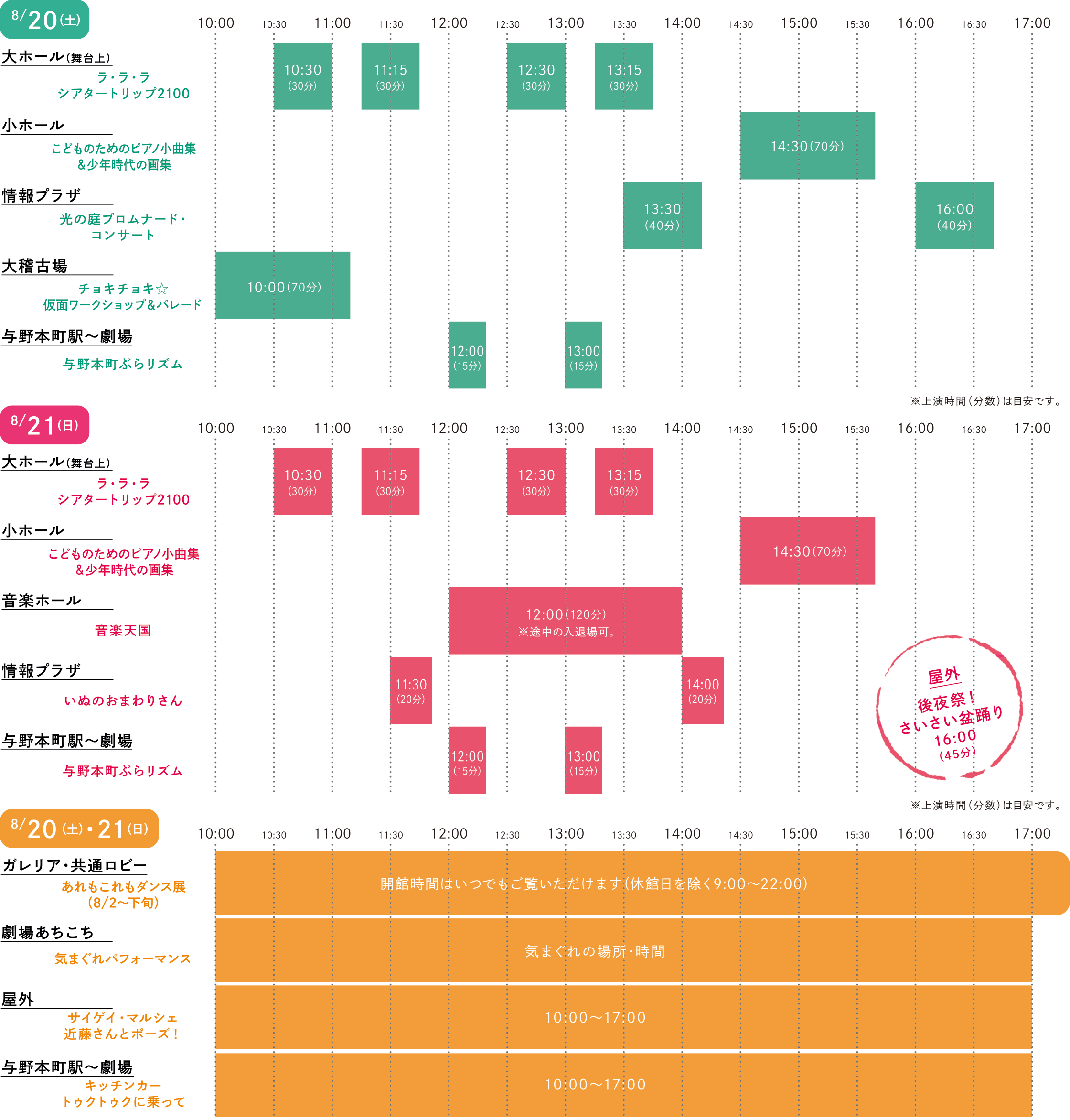 彩の国さいたま芸術劇場オープンシアター 『ダンスのある星に生まれて2022』タイムテーブル